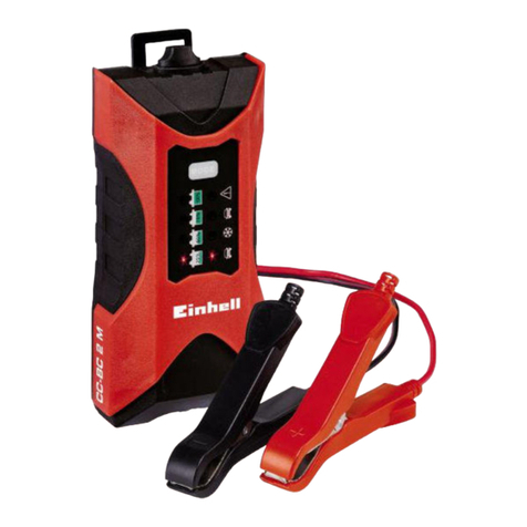 EINHELL 10.022.11 User manual
