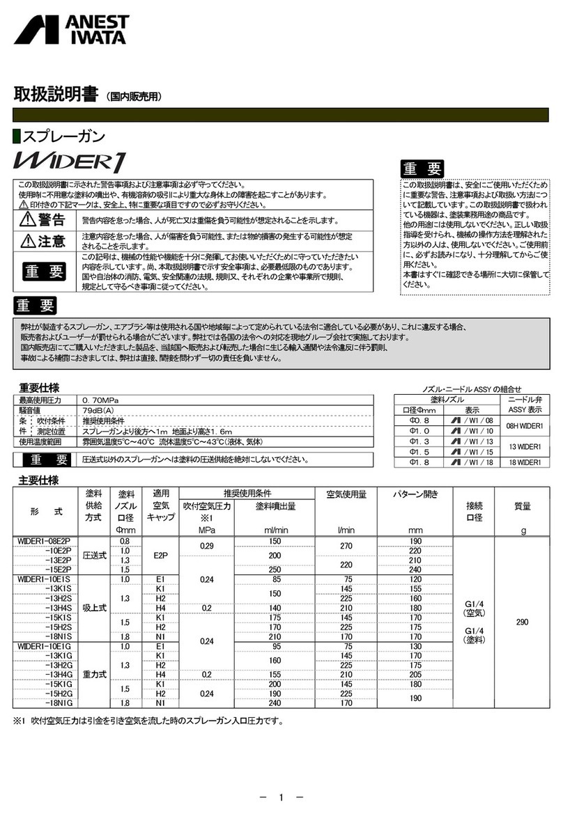 Anest Iwata WIDER1-08E2P User manual Anest Iwata WIDER1-08E2P User manual