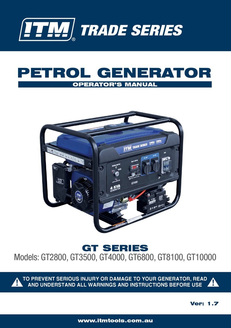 Itm Trade Series Operator's manual
