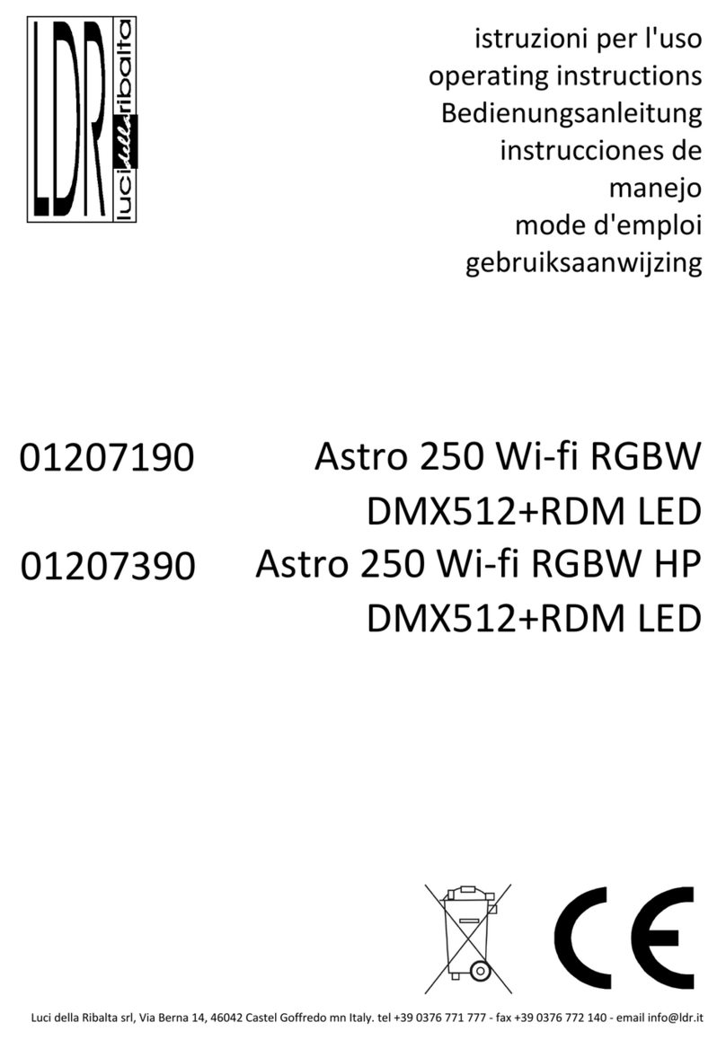 LDR Astro 250 Wi-fi RGBW DMX512+RDM LED User manual