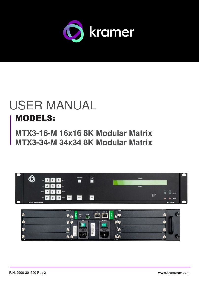 Kramer MTX3-16-M user manual