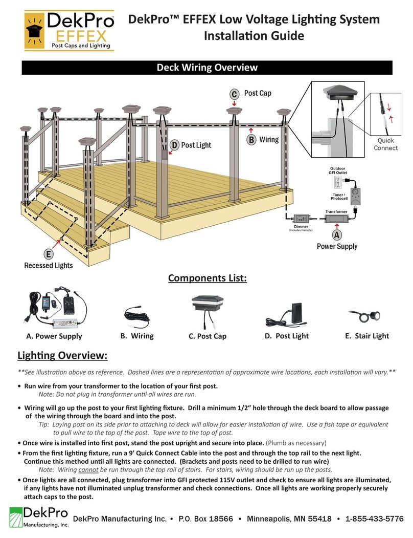 DekPro EFFEX installation guide