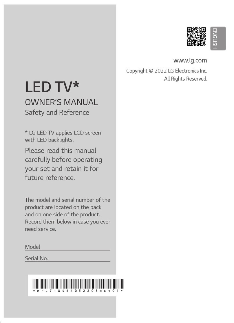 LG QNED96 User manual