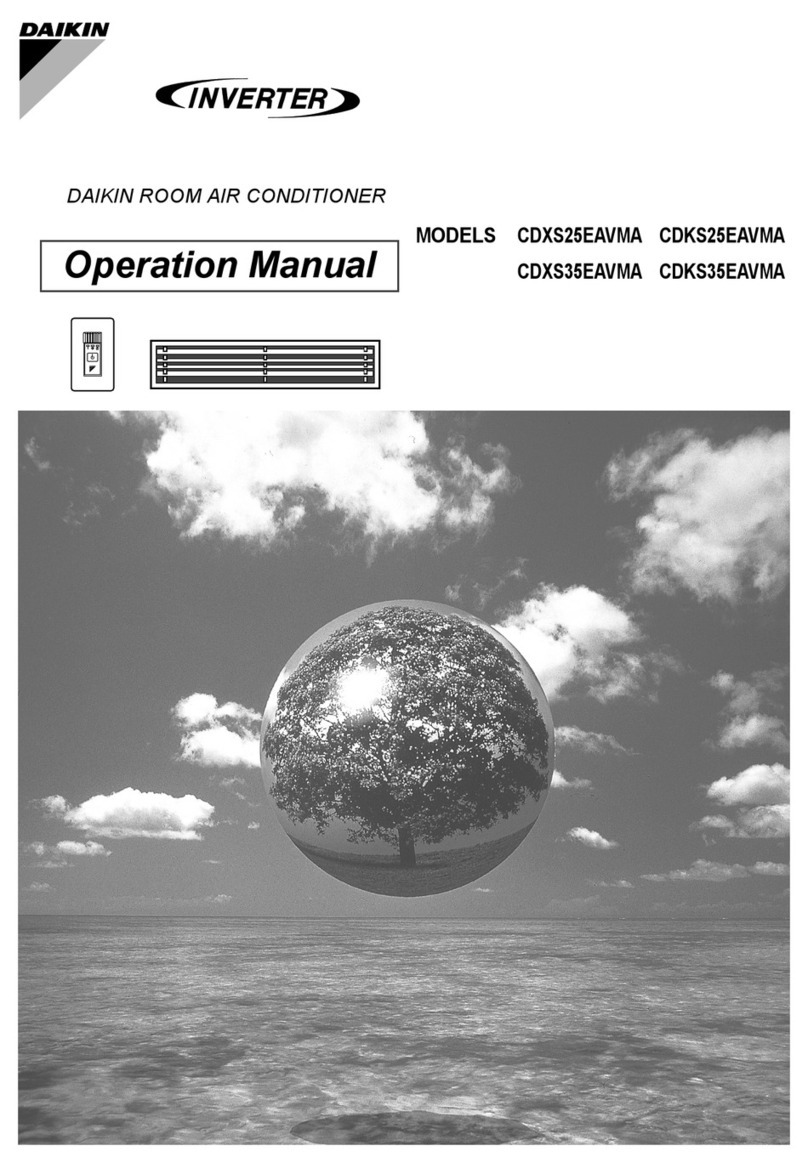 Daikin CDXS25EAVMA User manual