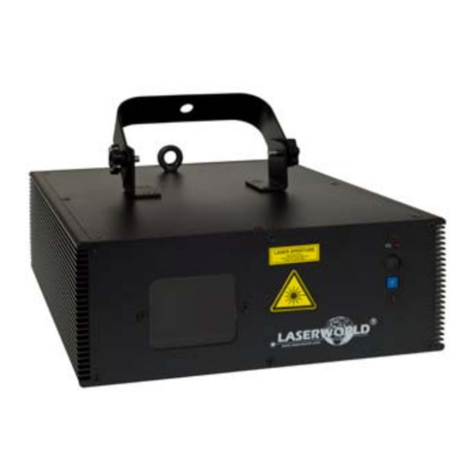Laserworld ES-400RGB QS User manual Laserworld ES-400RGB QS User manual