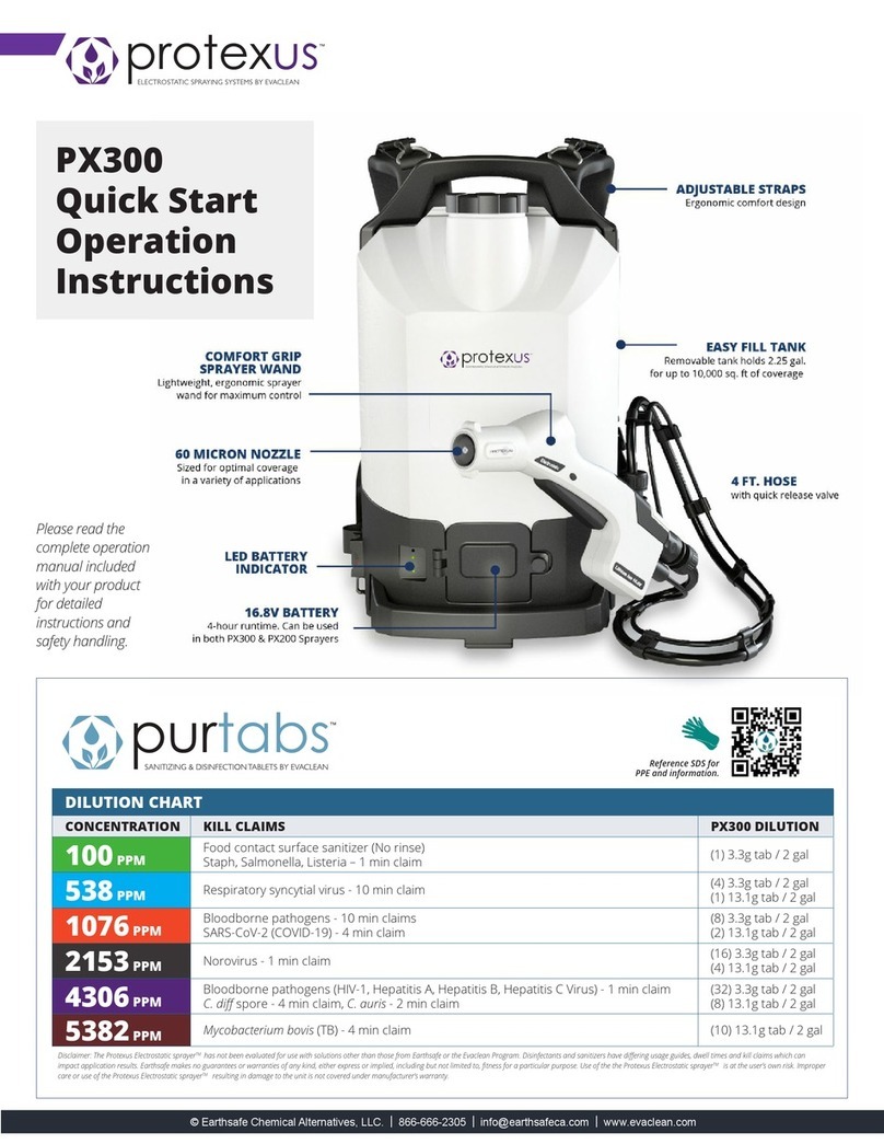EvaClean protexus PX300 quick start