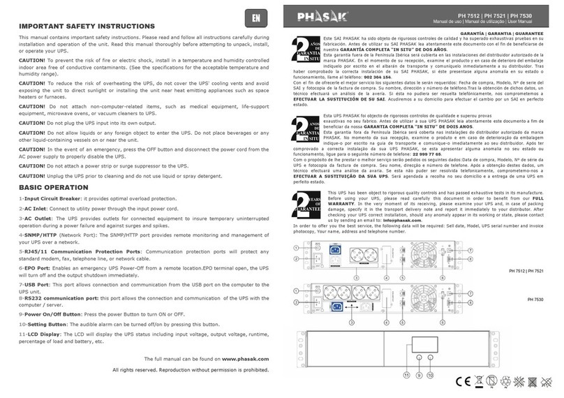 Phasak PH 7512 user manual