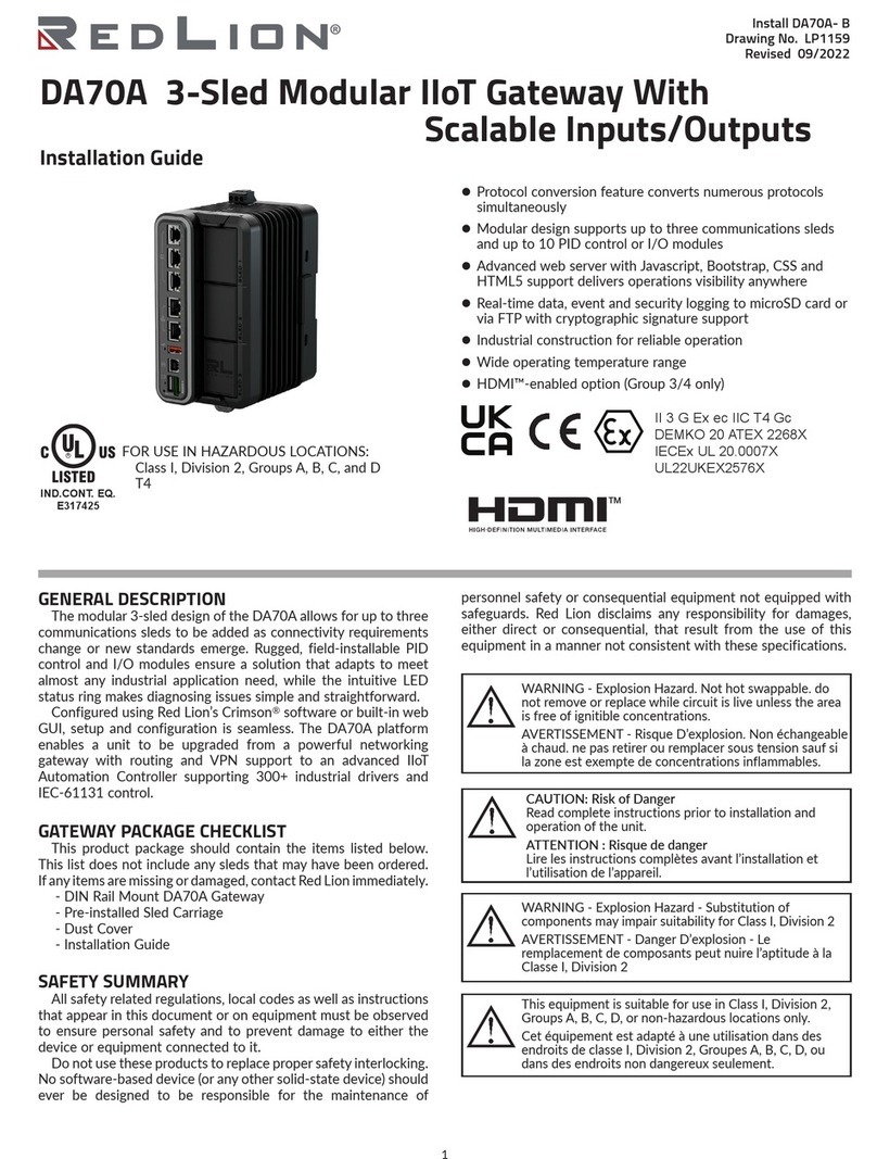 red lion DA70A User manual