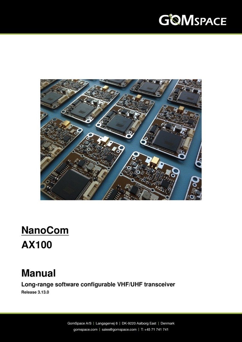 GOMspace NanoCom AX100 User manual