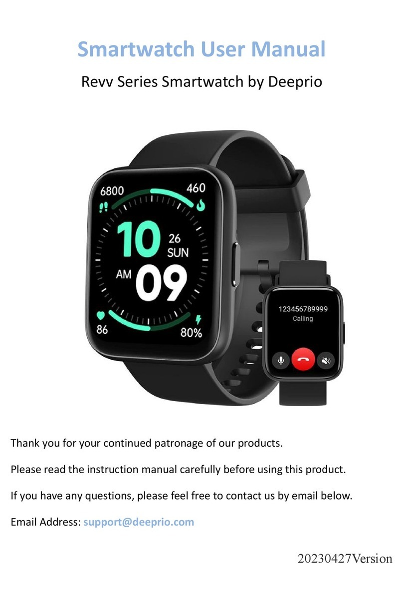 deeprio Revv Series user manual