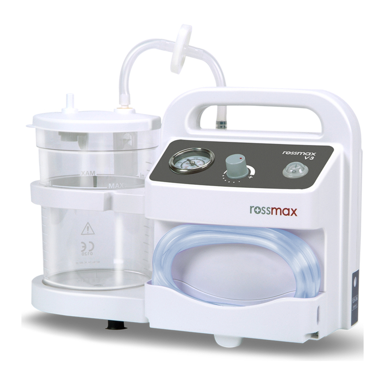 Rossmax V3 User manual