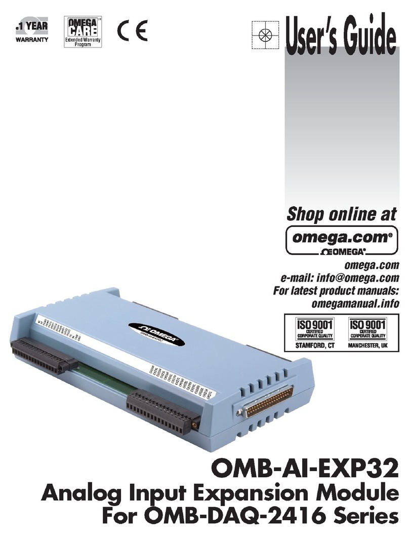 Omega OMB-AI-EXP32 User manual