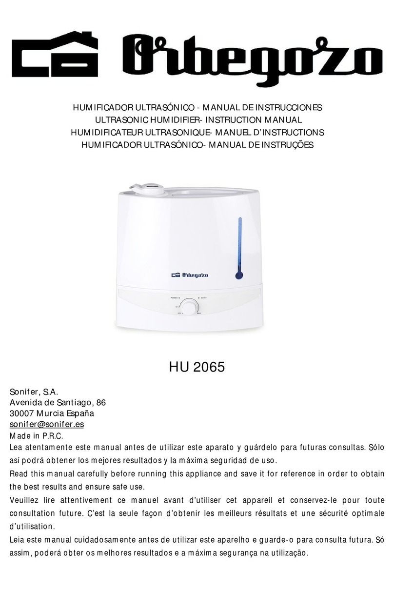 Orbegozo HU 2065 instruction manual