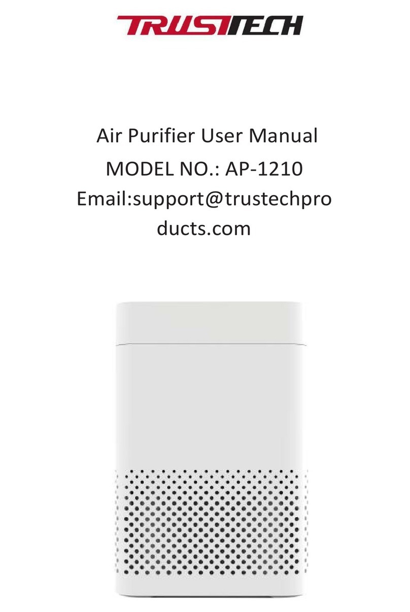 Trustech AP-1210 user manual