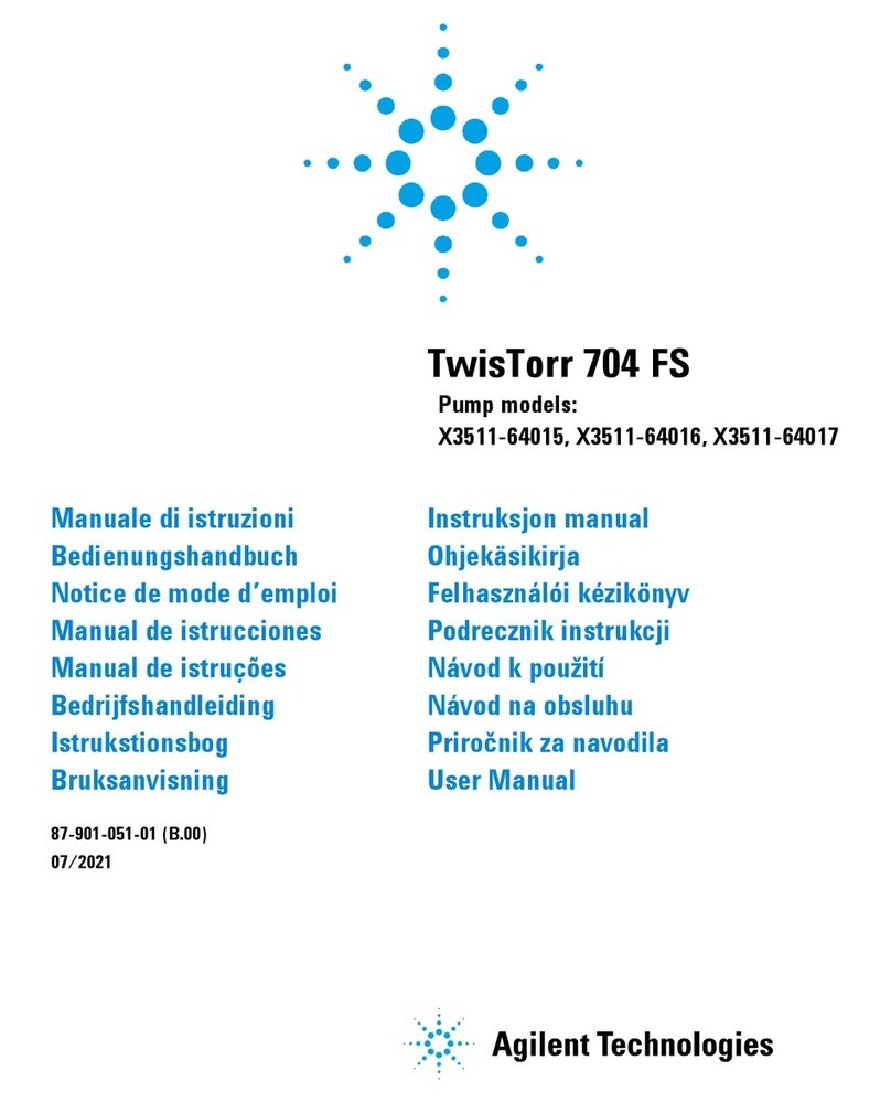 Agilent Technologies TwisTorr 704 FS User manual