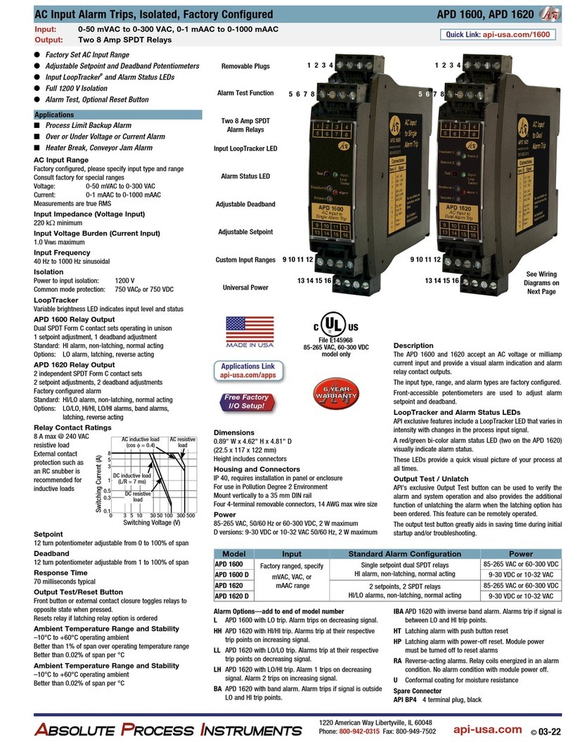 API APD 1600 instructions