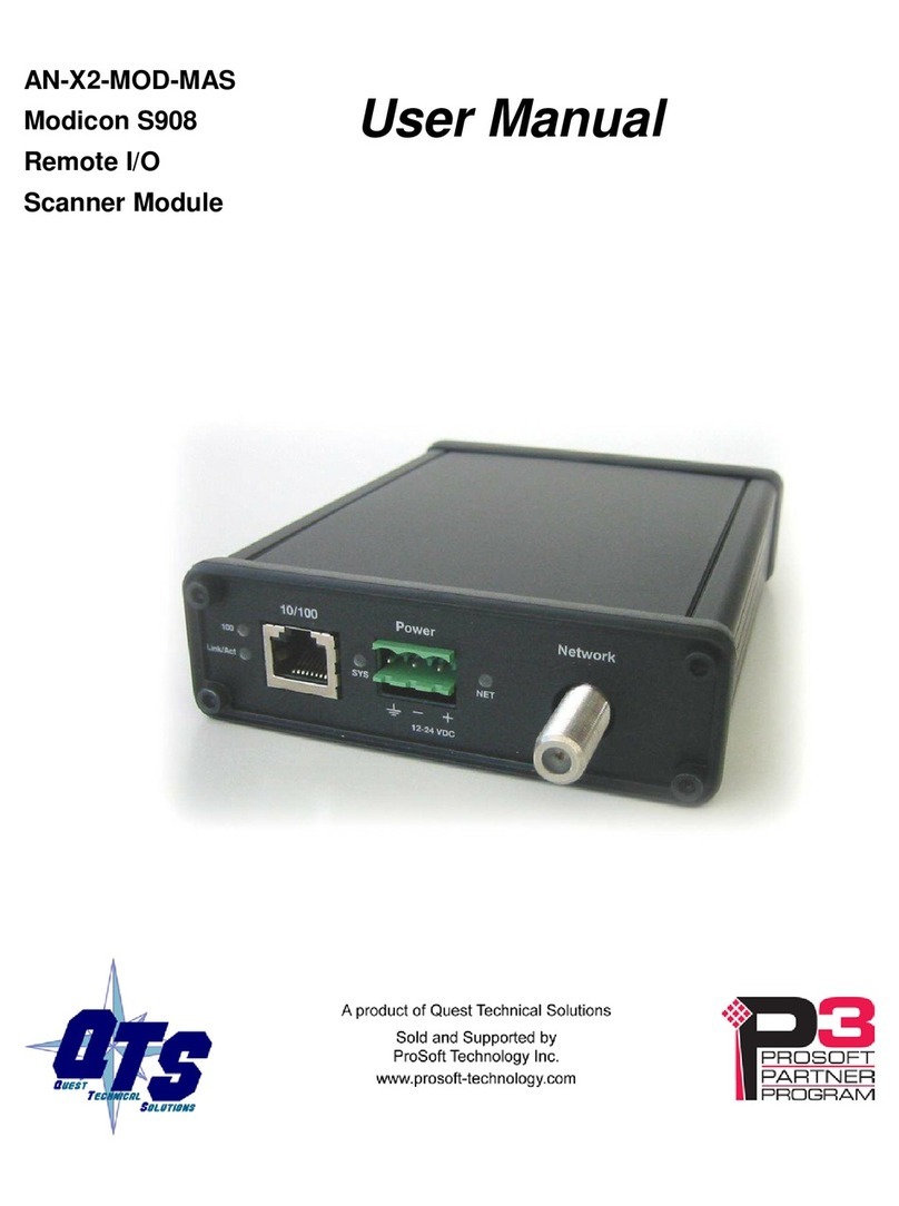 QTS AN-X2-MOD-MAS user manual