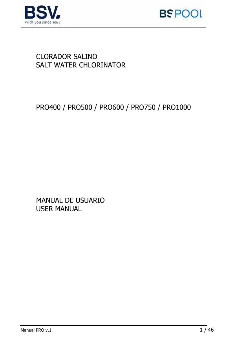 BSV PRO400 User manual