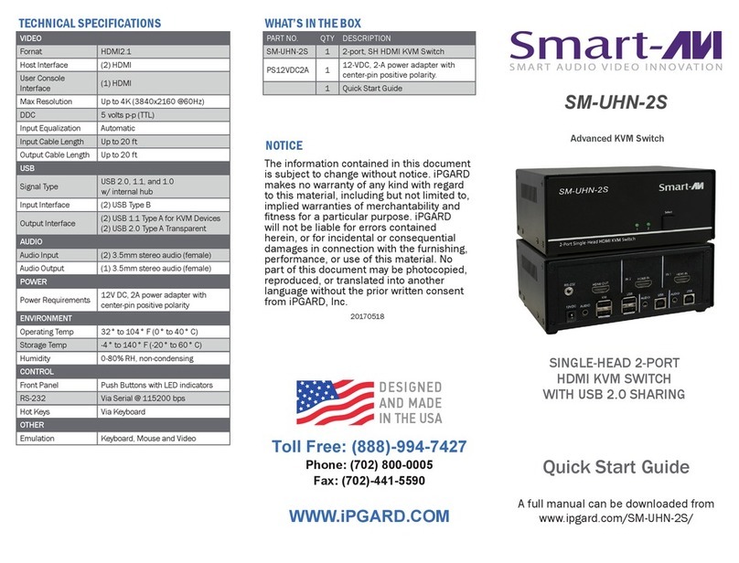 SMART-AVI SM-UHN-2S User manual