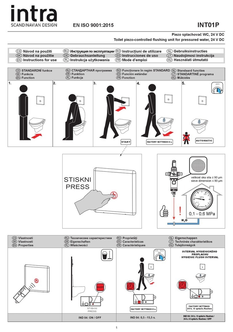 Sanela INT01P Instructions for use