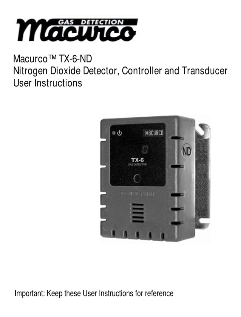 Macurco TX-6-ND User manual