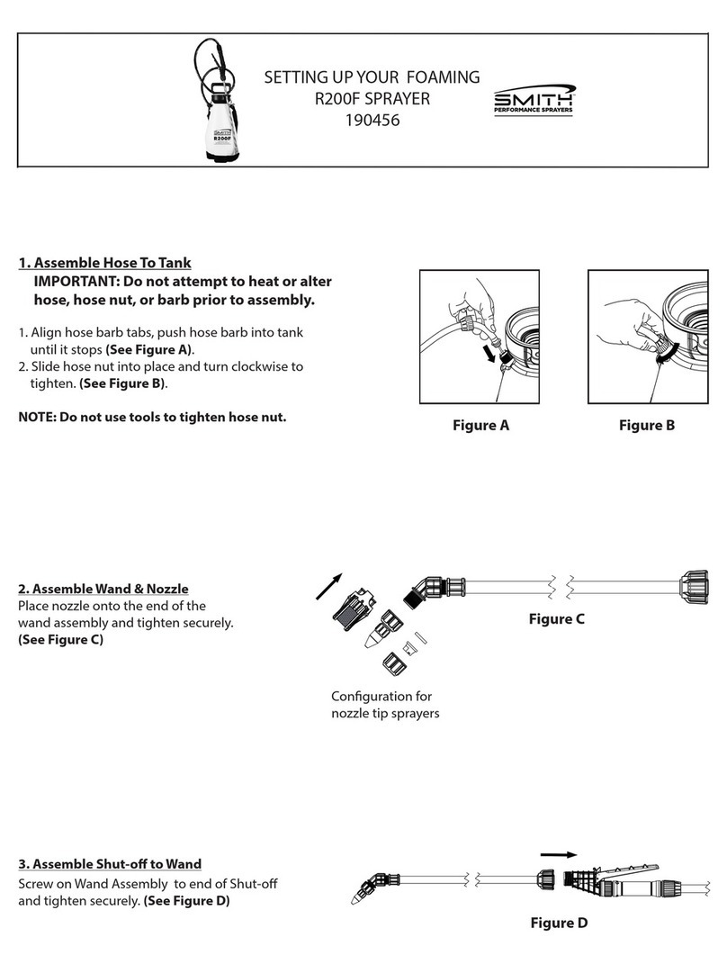 Smith R200F User instructions