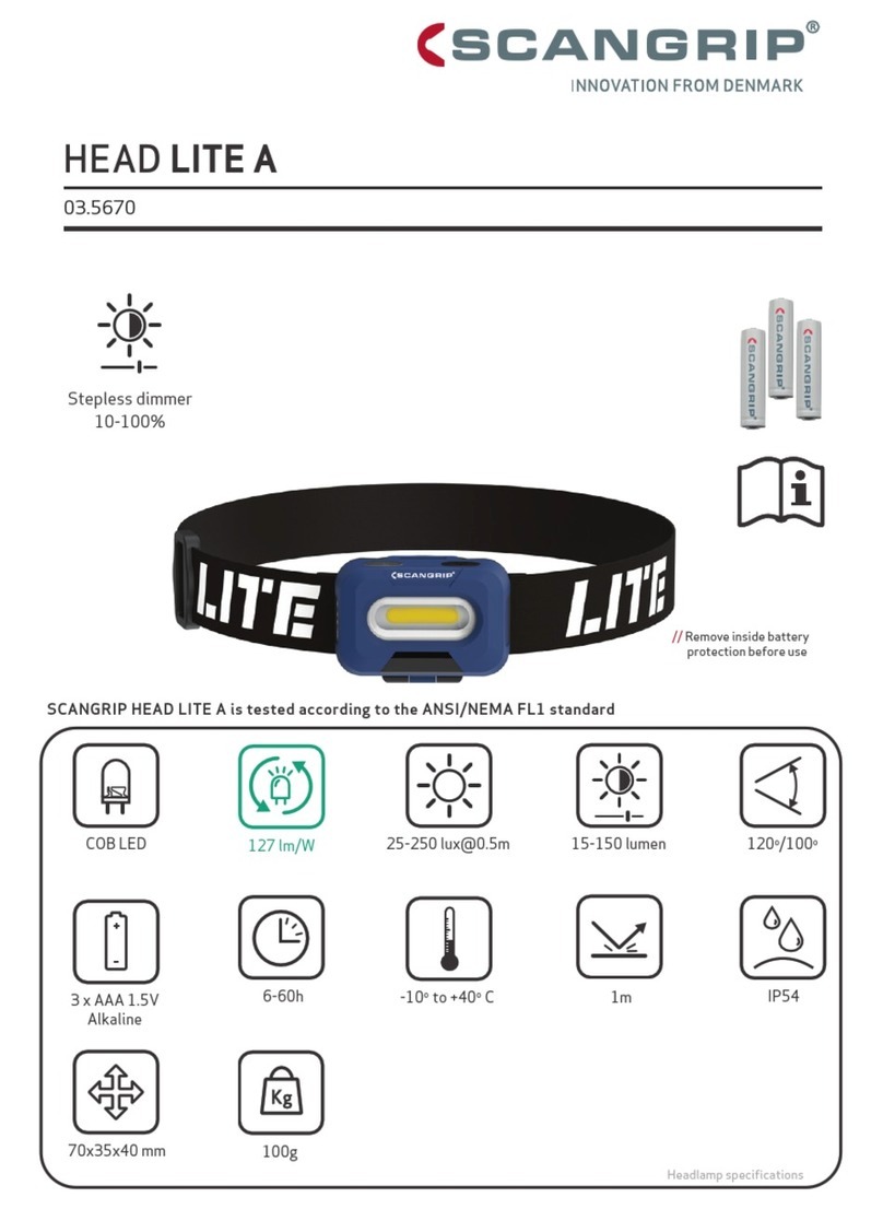 SCANGRIP HEAD LITE A User manual