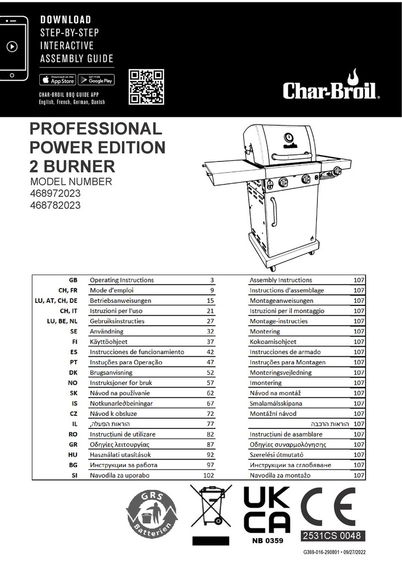 Char-Broil 468972023 operating instructions