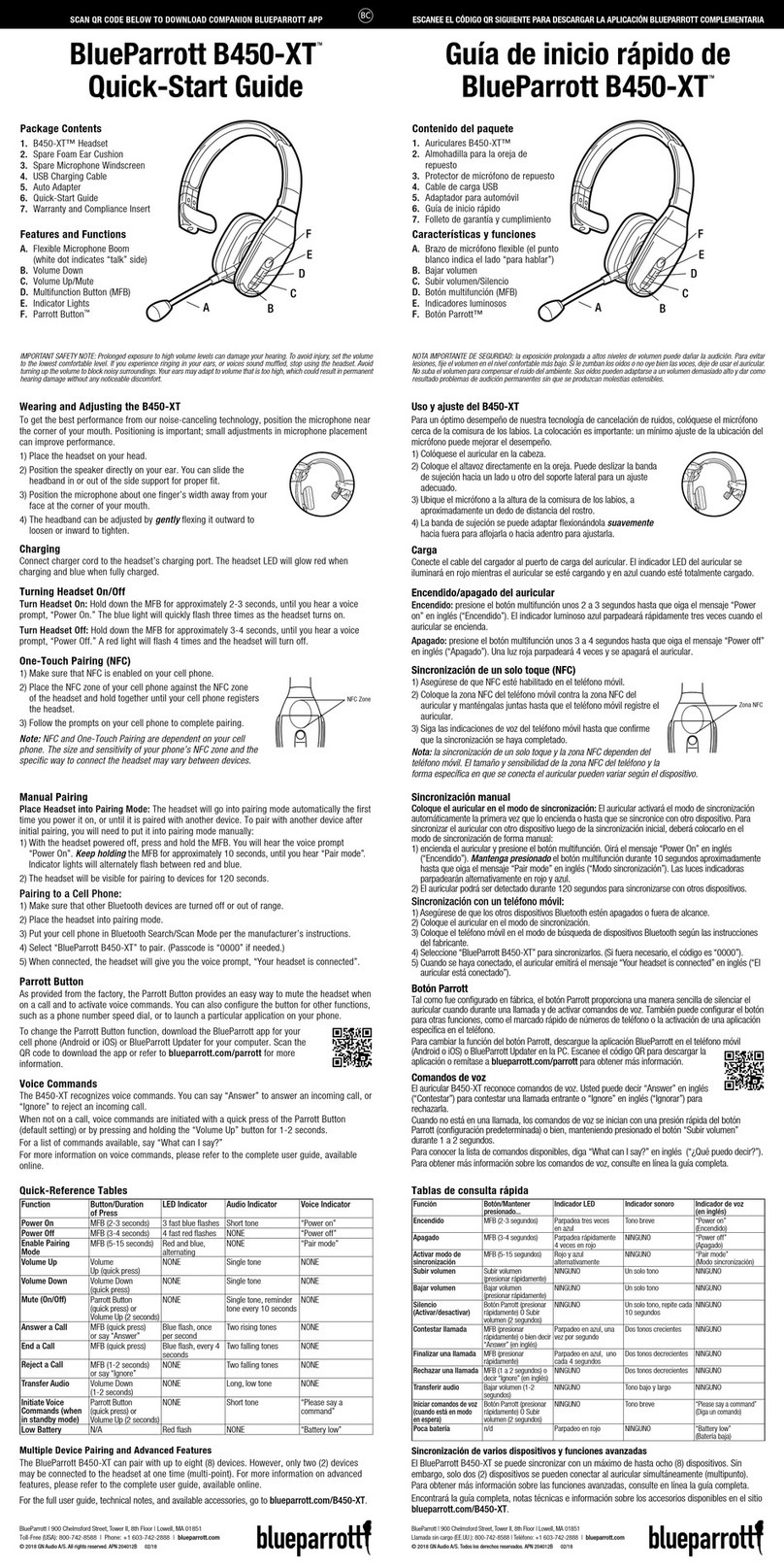 BlueParrott B450-XT User manual BlueParrott B450-XT User manual