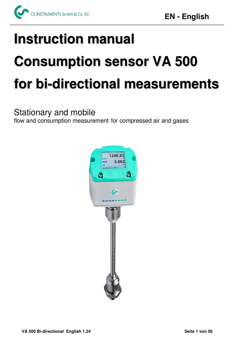 CS Instruments VA 500 User manual CS Instruments VA 500 User manual