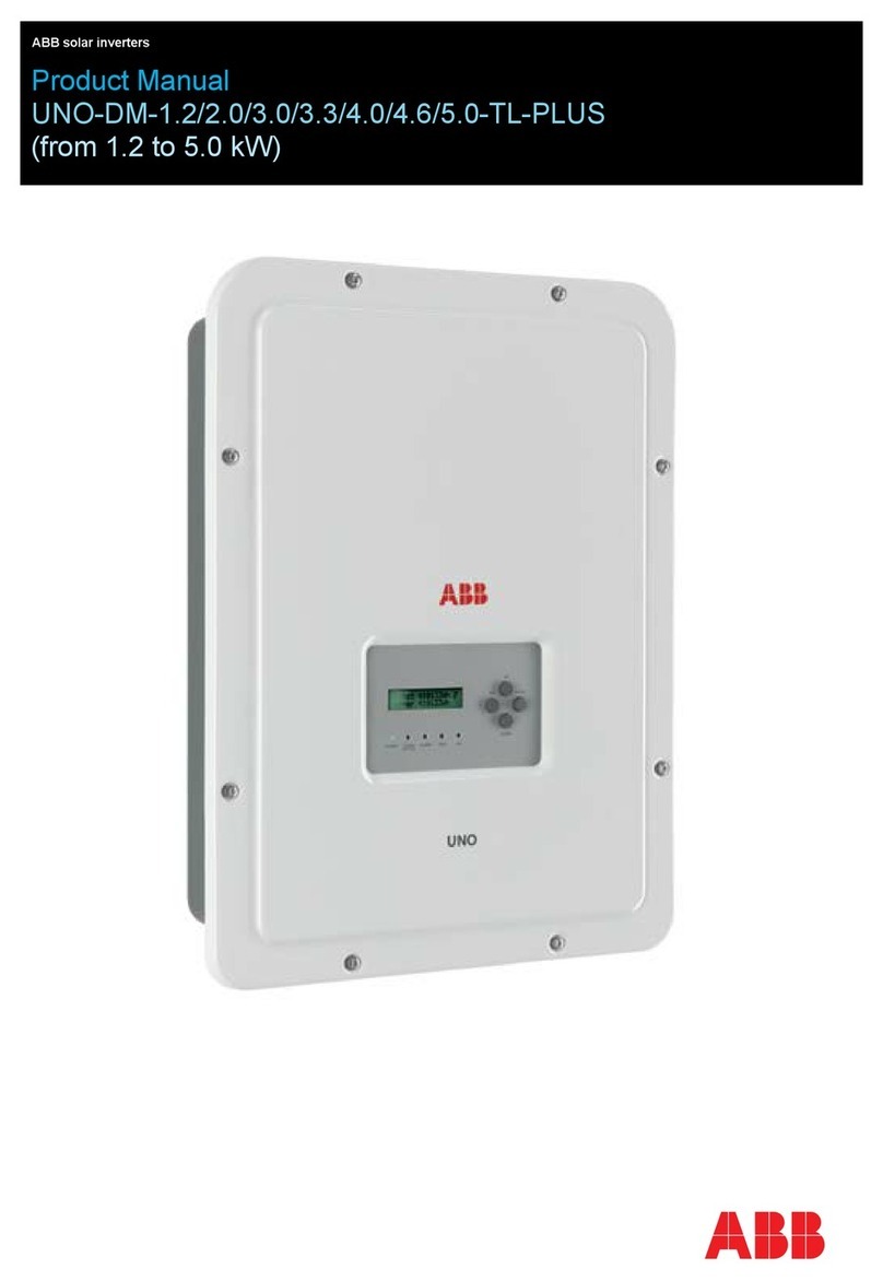 ABB UNO-DM-2.0-TL-PLUS User manual