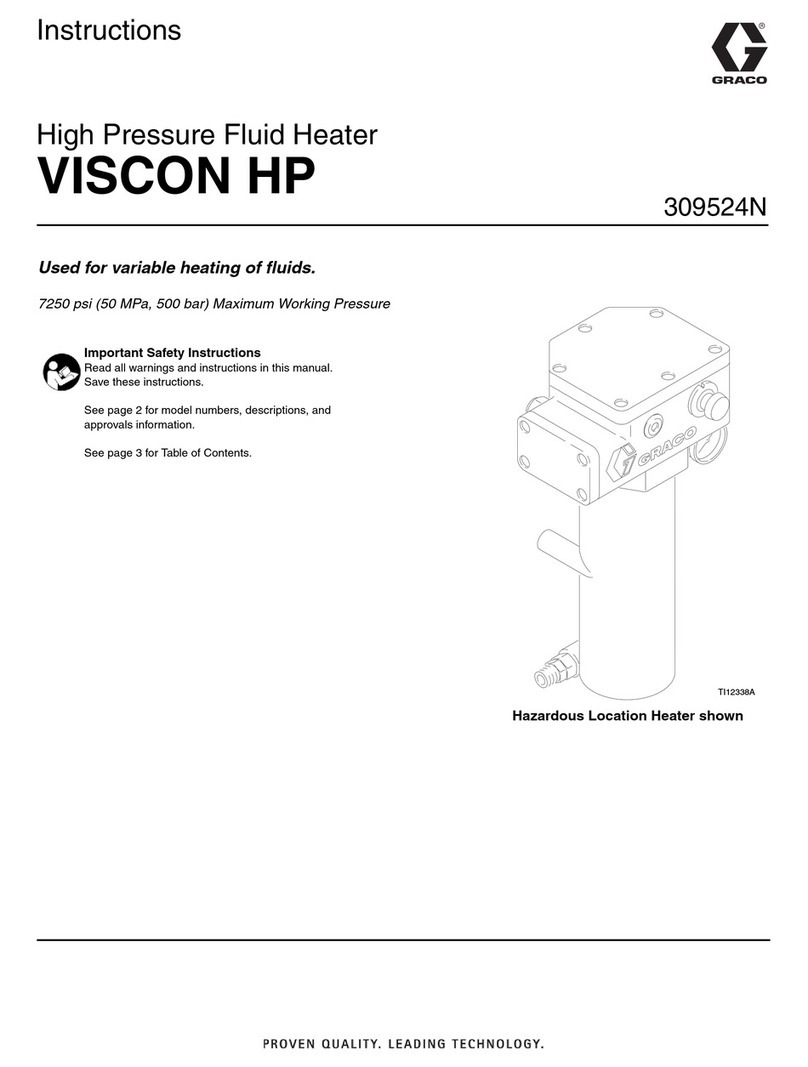 Graco VISCON HP instructions