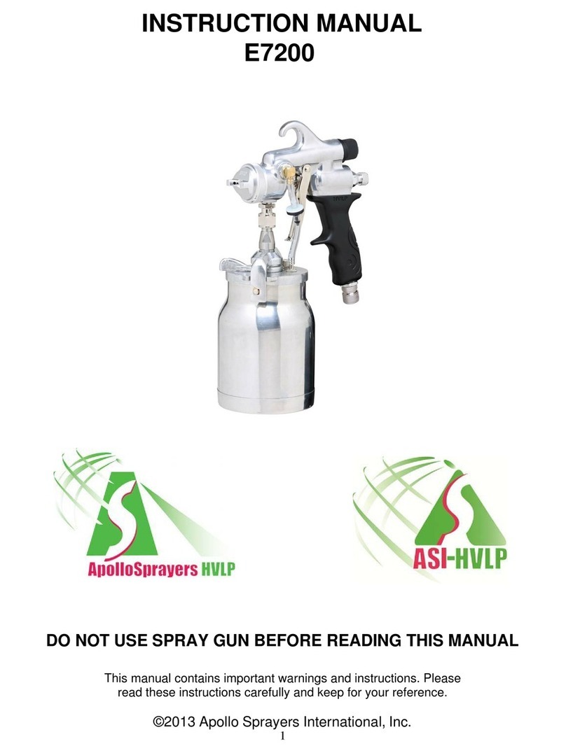 Apollo Sprayers E7200 User manual Apollo Sprayers E7200 User manual