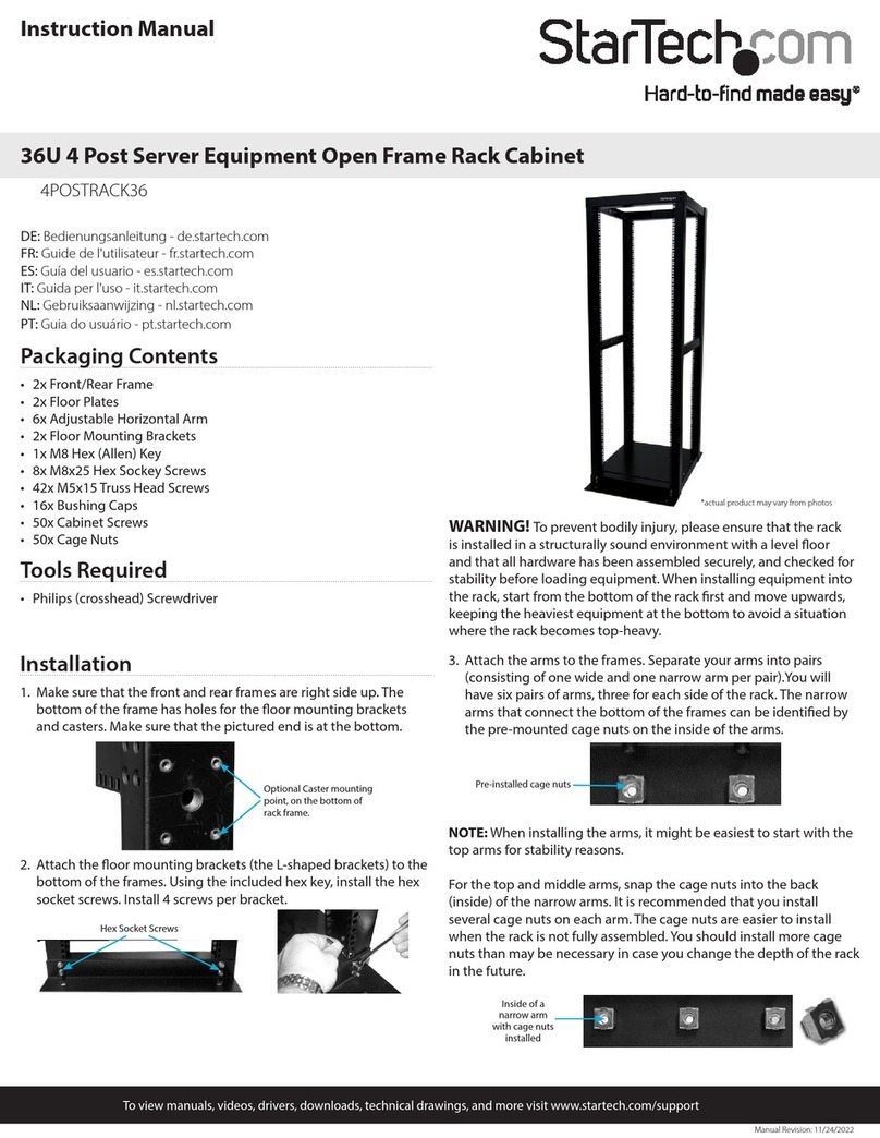 StarTech.com 4POSTRACK36 User manual