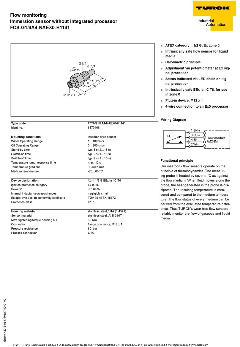 turck FCS-G1/4A4-NAEX0-H1141 manual