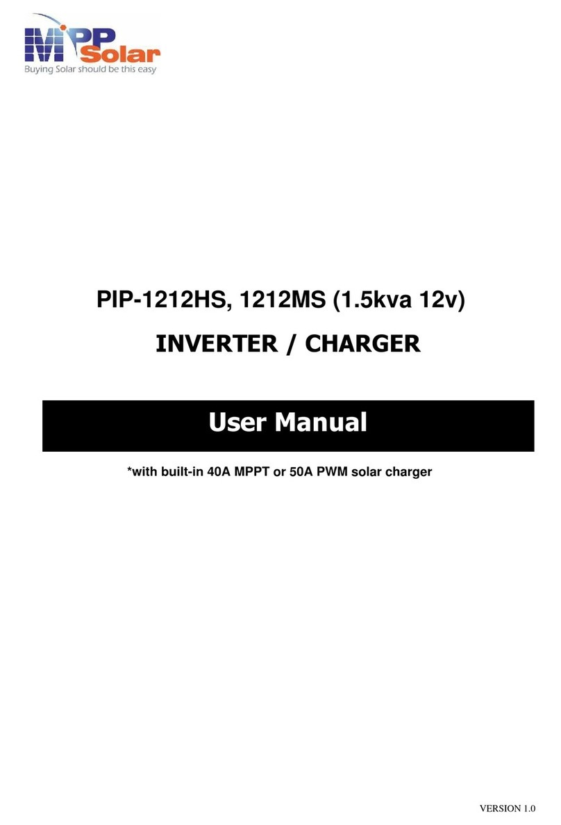 MPP Solar PIP-1212MS User manual