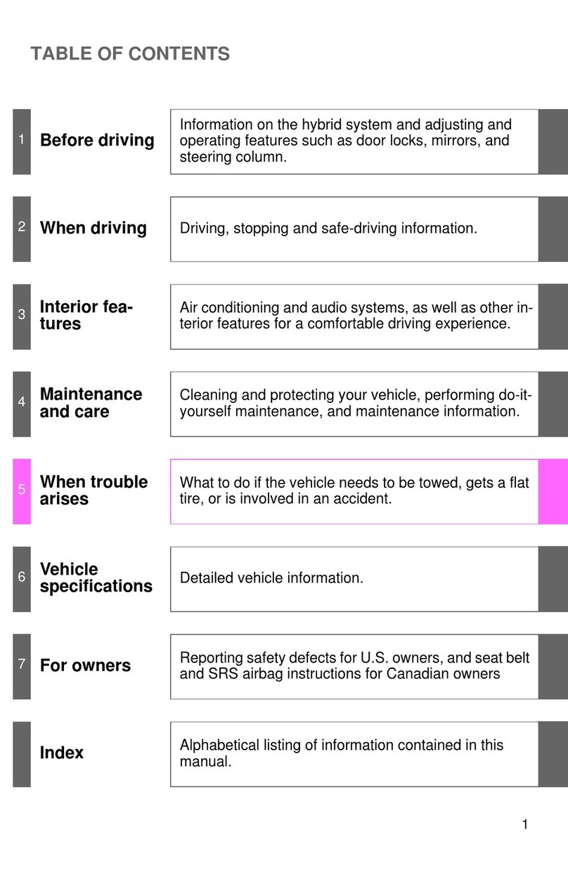 Toyota 2014 Camry manual