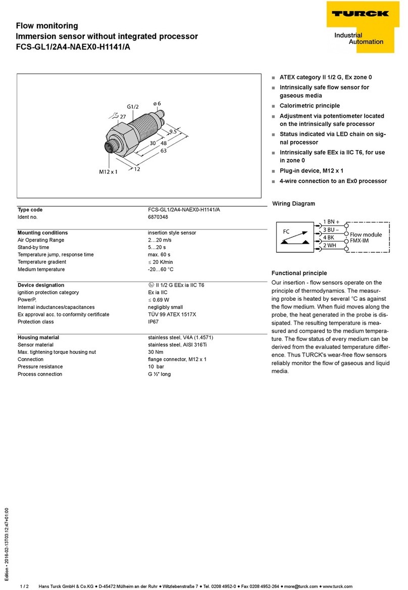 turck FCS-GL1/2A4-NAEX0-H1141/A manual