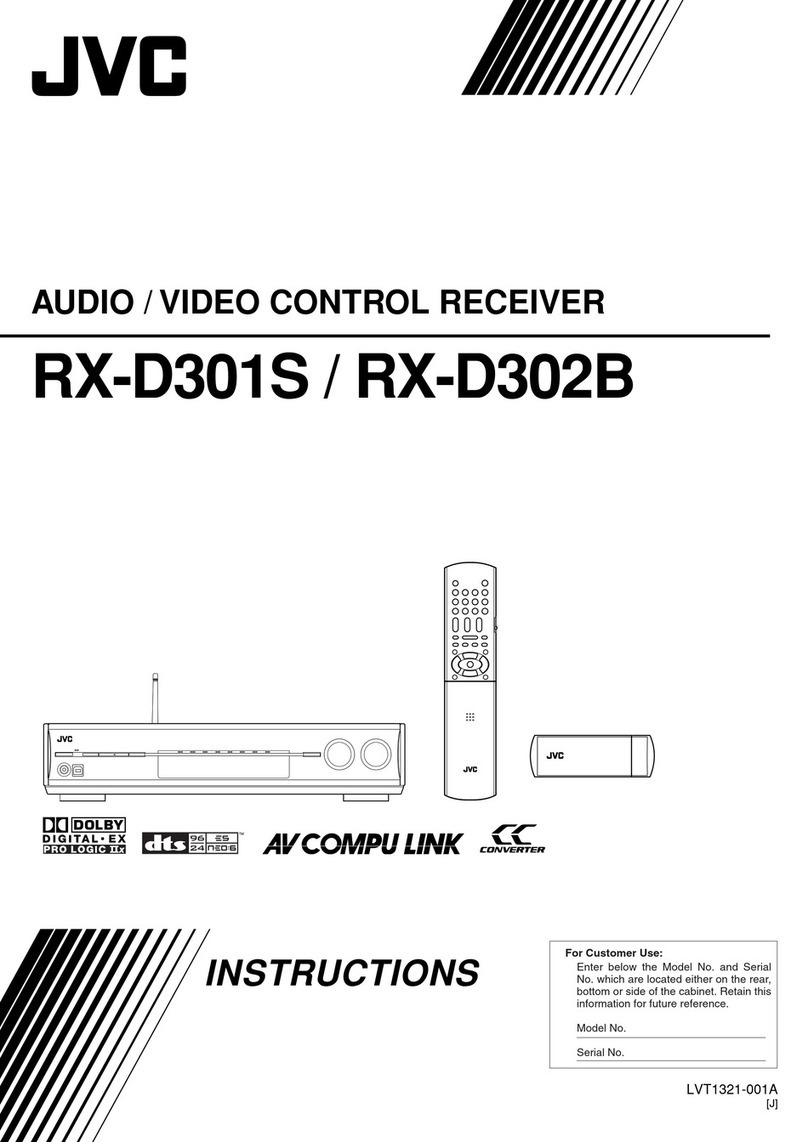 JVC RX-D302BC User manual