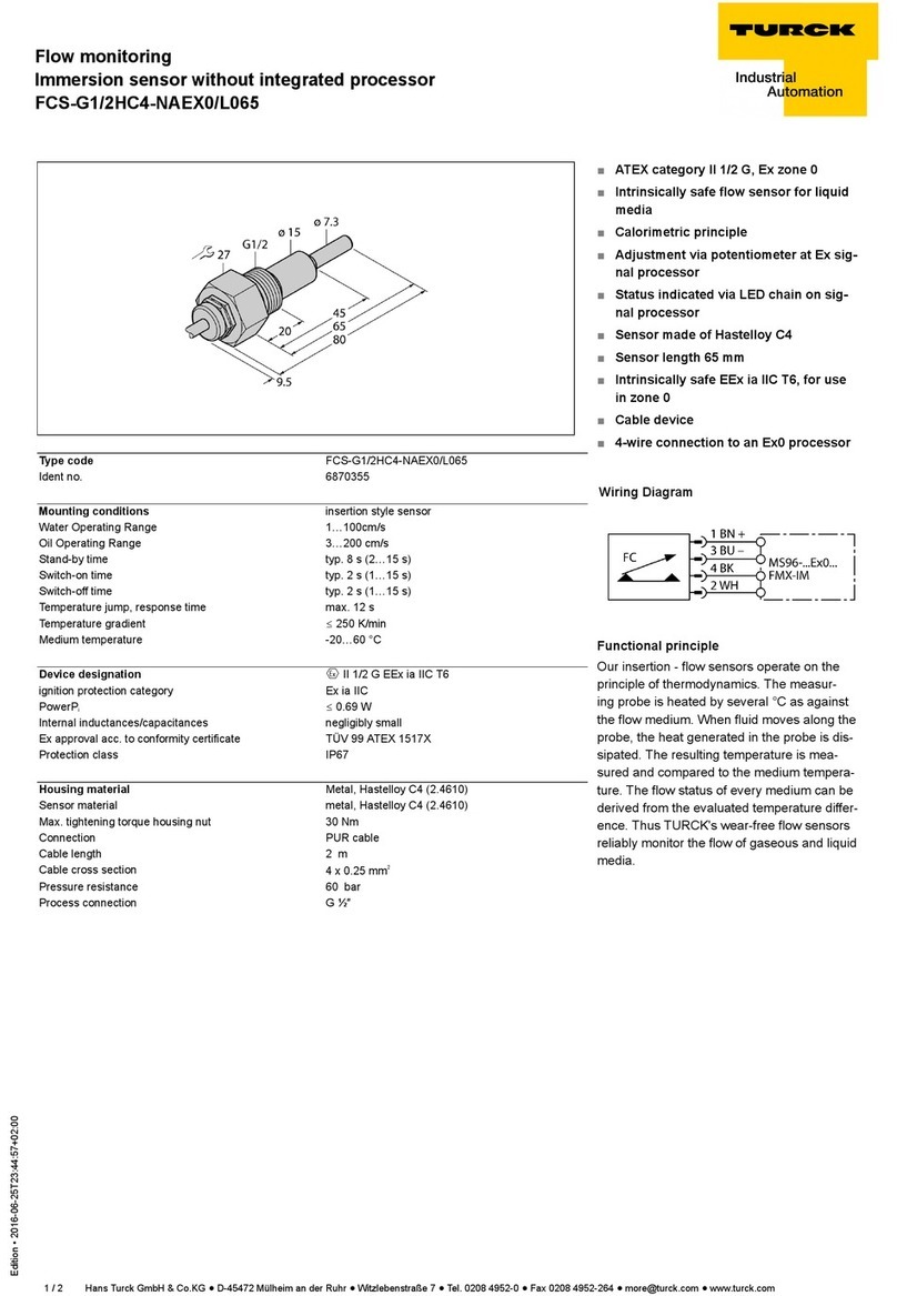 turck FCS-G1/2HC4-NAEX0/L065 User manual