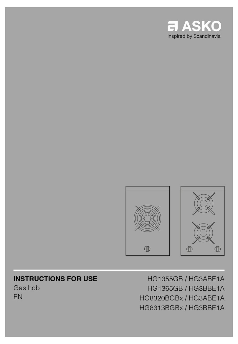 Asko HG8320BGBx User manual