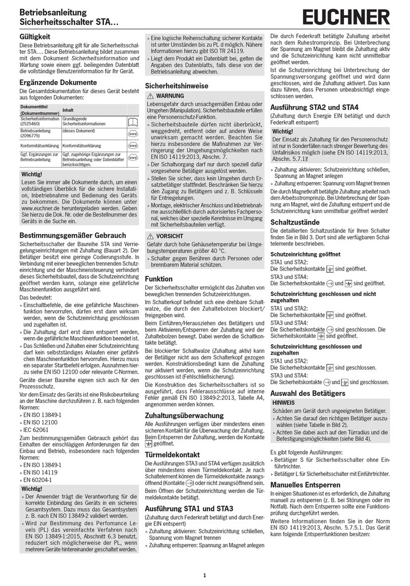 EUCHNER STA3A-4141A024L024M User manual