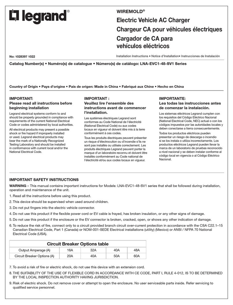 LEGRAND LNA-EVC1-48-SV1 Series User manual