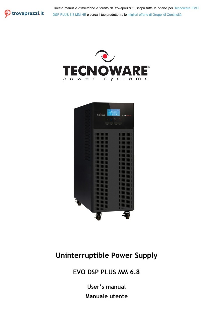 Tecnoware EVO DSP PLUS MM 6.8 User manual Tecnoware EVO DSP PLUS MM 6.8 User manual