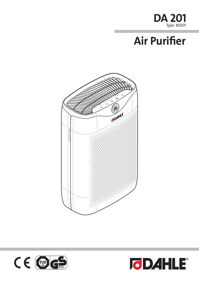 Dahle DA 201 manual