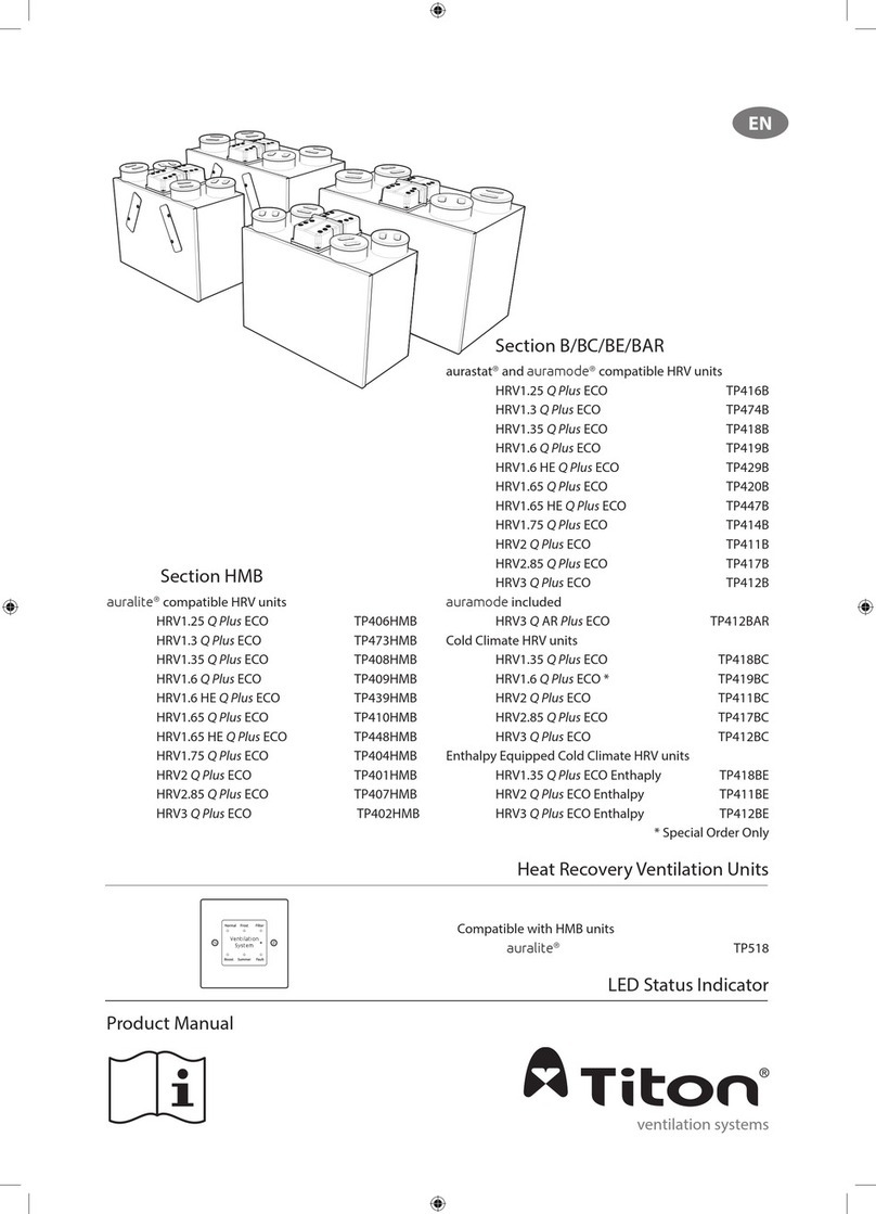 Titon HRV1.3 Q Plus ECO User manual