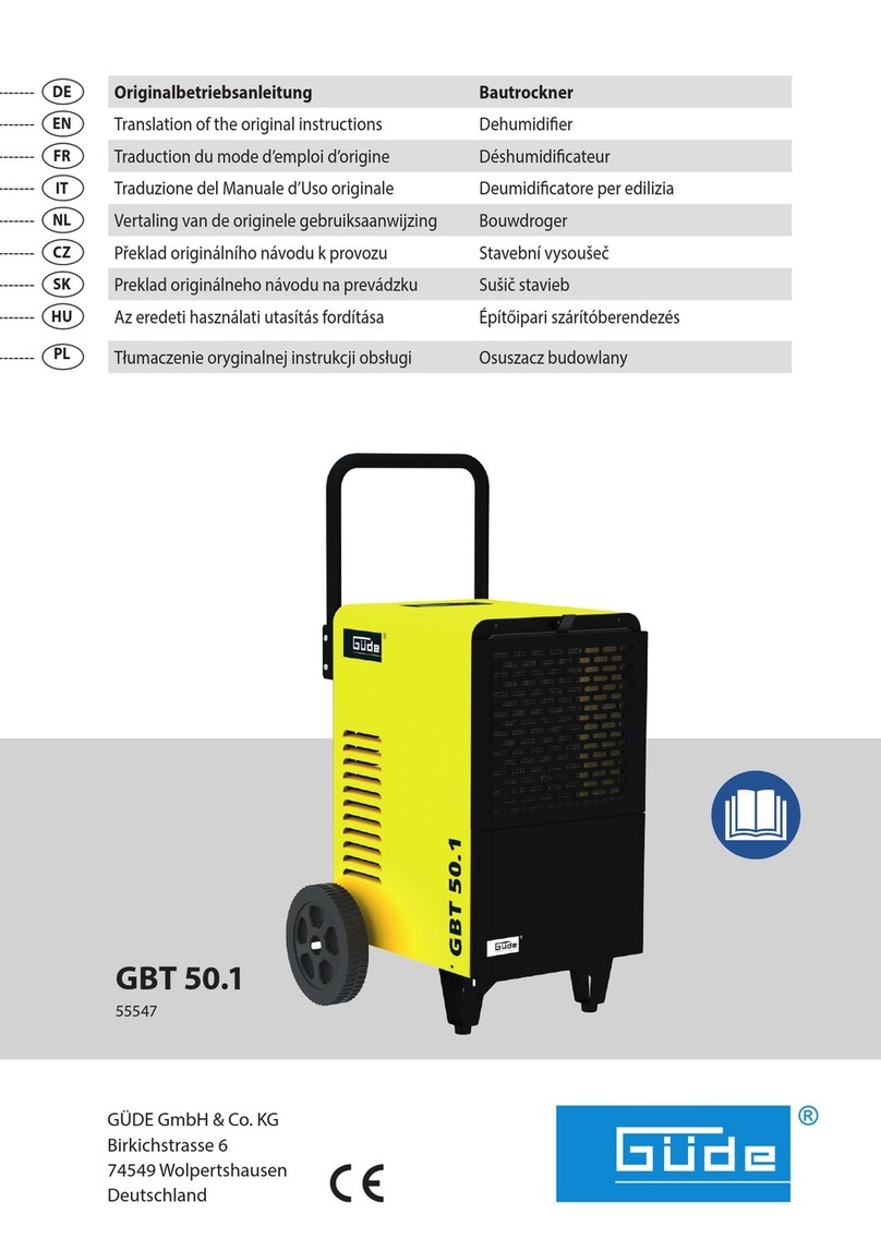GÜDE GBT 50.1 instructions
