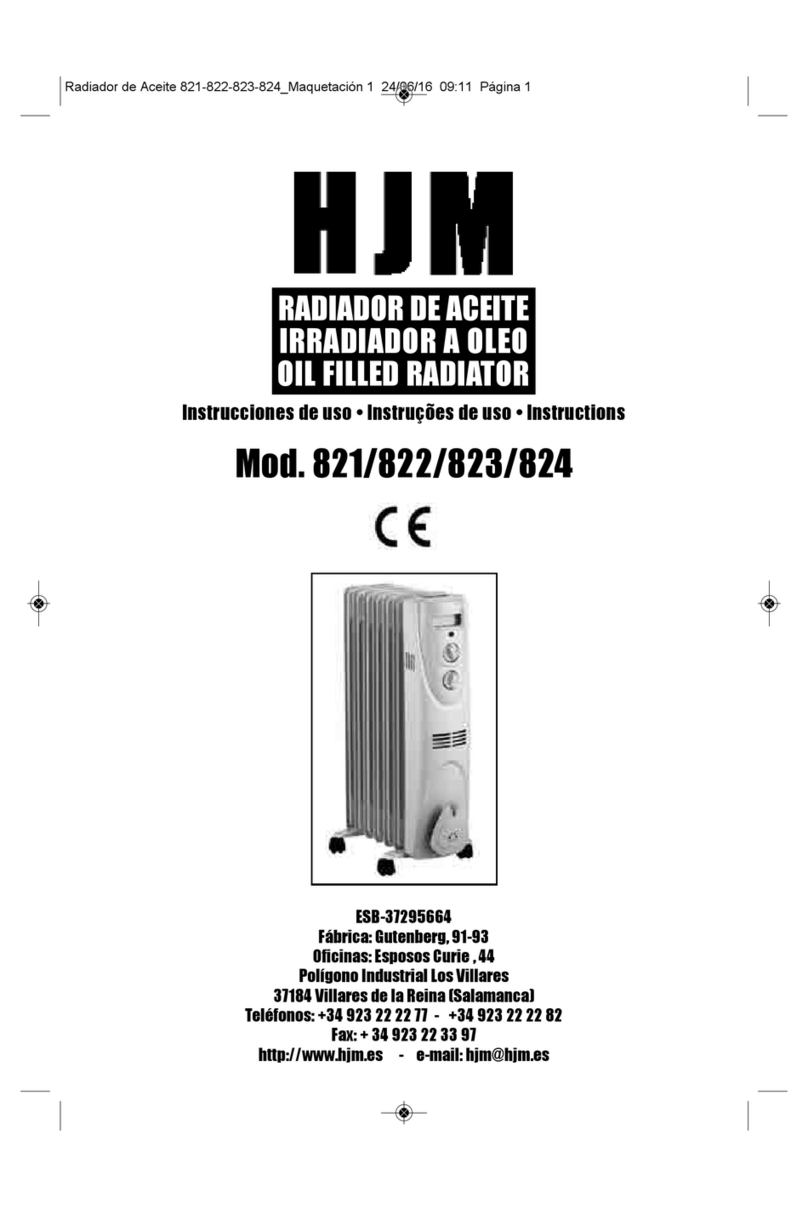 HJM 821 User manual