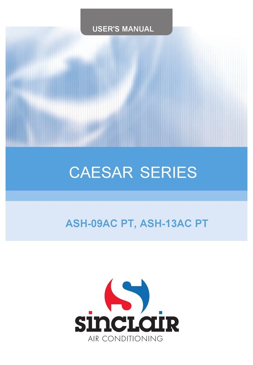 Sinclair CAESAR Series User manual