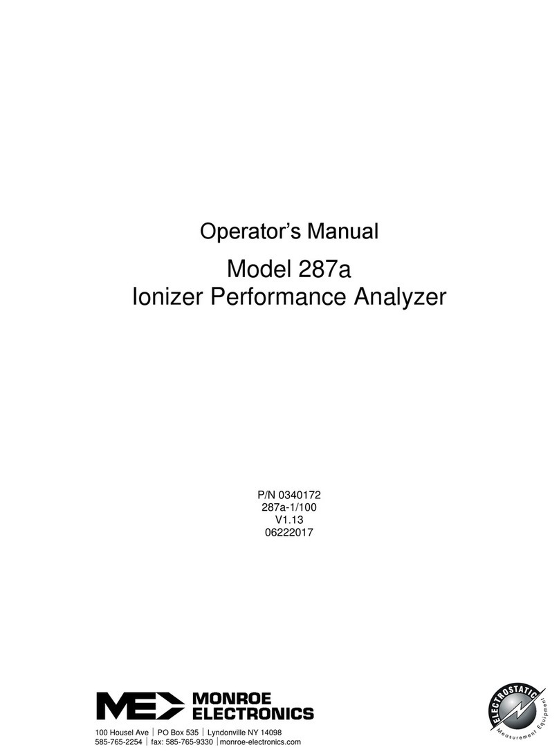 Monroe Electronics 287a Operator's manual